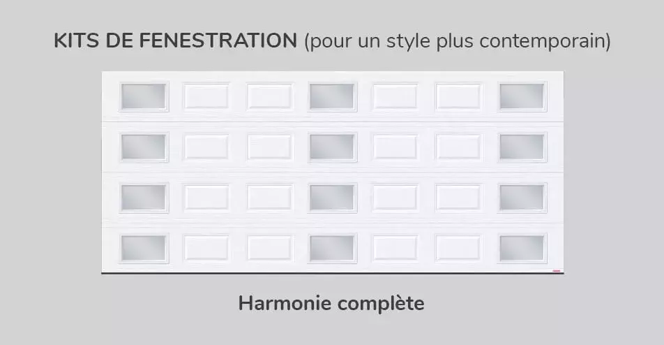 Kit de fenestration - Harmonie complète