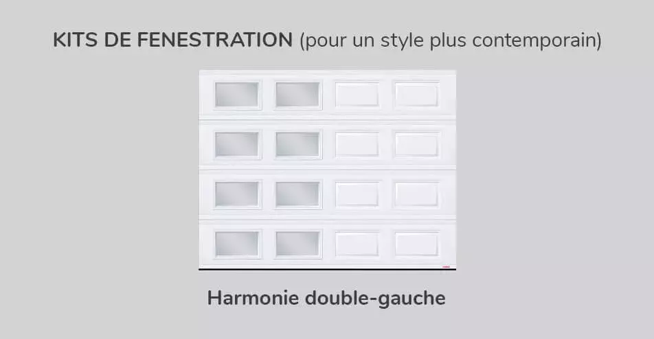 Kit de fenestration - Harmonie double-gauche
